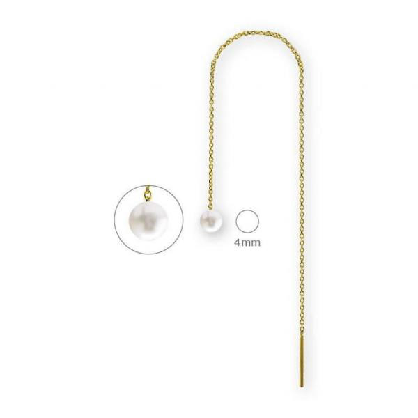 24K GOLD PVD SS316L THREADERS (11CM) W. 4MM PREMIUM PEARL